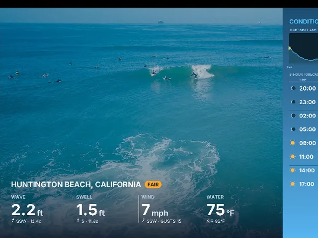 A surf conditions board for Huntington Beach